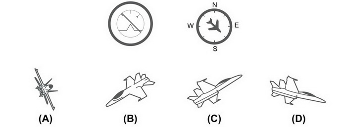 AFOQT Instrument Comprehension Practice Test 7_CrackASVAB.com