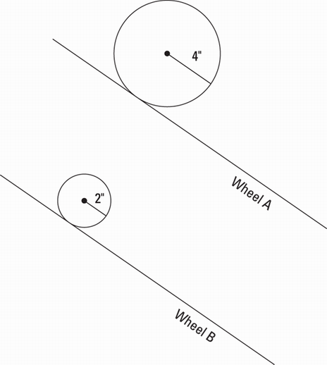 ASVAB Mechanical Comprehension Question 76: Answer And Explanation ...