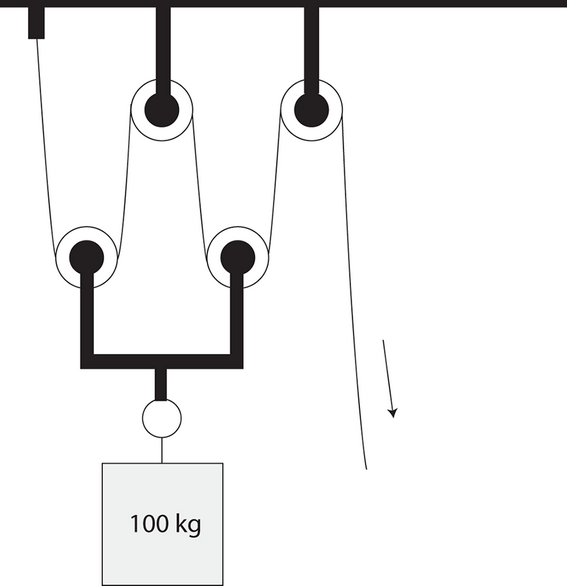 ASVAB Mechanical Comprehension Question 146 Answer and Explanation