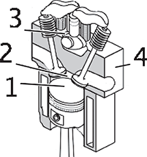 ASVAB Auto & Shop Information Question 138: Answer and Explanation ...