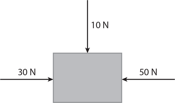 ASVAB Mechanical Comprehension Question 219: Answer and Explanation ...